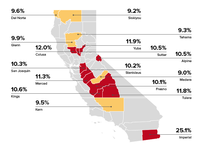 11 Counties Above 10% Unemployment